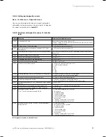 Preview for 57 page of Vaillant ECOTEC PLUS VU 80 Installation And Maintenance Instructions Manual