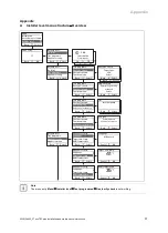 Предварительный просмотр 37 страницы Vaillant ecoTEC plus VU GB 5-5 Series Installation And Maintenance Instructions Manual