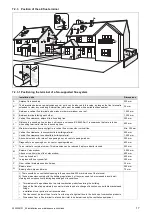 Предварительный просмотр 17 страницы Vaillant ecoTEC plus VUI Series Installation And Maintenance Instructions Manual