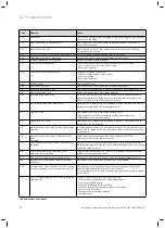 Preview for 72 page of Vaillant ecoTEC plus VUI Installation And Maintenance Instructions Manual