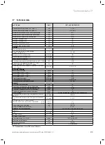 Preview for 85 page of Vaillant ecoTEC plus VUI Installation And Maintenance Instructions Manual