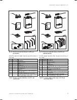 Preview for 11 page of Vaillant ecoTEC pro 24 Instructions For Installation And Servicing