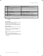 Preview for 45 page of Vaillant ecoTEC pro 24 Instructions For Installation And Servicing