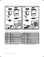 Предварительный просмотр 11 страницы Vaillant ecoTEC pro 28 Instructions For Installation And Servicing