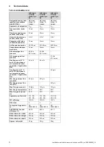 Preview for 8 page of Vaillant ecoTEC pro VUW 6/5-3 Series Installation And Maintenance Instructions Manual