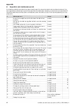 Preview for 40 page of Vaillant ecoTEC pro VUW 6/5-3 Series Installation And Maintenance Instructions Manual