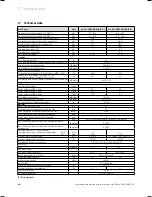 Предварительный просмотр 64 страницы Vaillant ecoTEC pro Installation And Maintenance Instructions Manual