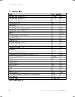 Предварительный просмотр 52 страницы Vaillant ecoTEC VU 466/4 Installation And Maintenance Instructions Manual