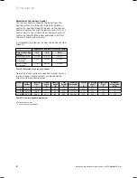 Preview for 14 page of Vaillant ecoTEC VU 656/4 Installation And Maintenance Instructions Manual