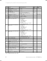 Предварительный просмотр 32 страницы Vaillant ecoTEC VU 656/4 Installation And Maintenance Instructions Manual