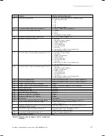 Предварительный просмотр 47 страницы Vaillant ecoTEC VU 656/4 Installation And Maintenance Instructions Manual