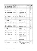 Preview for 29 page of Vaillant ecoVIT exclusiv Installation And Maintenance Instructions Manual