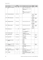 Preview for 30 page of Vaillant ecoVIT exclusiv Installation And Maintenance Instructions Manual