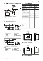 Preview for 7 page of Vaillant EIWH mini VED plus Operating And Installation Instructions