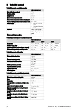 Preview for 70 page of Vaillant electronicVED lite Operating Instructions Manual