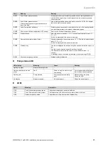 Preview for 23 page of Vaillant eloBLOCK VE 12 /14 EU I Installation And Maintenance Instructions Manual