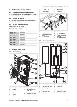 Preview for 5 page of Vaillant eloBLOCK VE 14 EU I Series Installation And Maintenance Instructions Manual