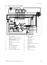 Preview for 25 page of Vaillant eloBLOCK VE 14 EU I Series Installation And Maintenance Instructions Manual