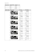 Preview for 16 page of Vaillant eloSTOR Exclusive VEH 50/8-7 Installation And Maintenance Instructions Manual