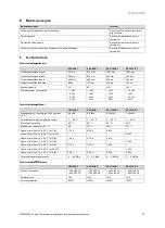 Preview for 17 page of Vaillant eloSTOR Exclusive VEH 50/8-7 Installation And Maintenance Instructions Manual