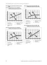 Preview for 30 page of Vaillant flexoTHERM exclusive VWF 57/4 Nstallation And Maintenance Instructions