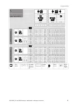 Preview for 67 page of Vaillant flexoTHERM exclusive VWF 57/4 Nstallation And Maintenance Instructions