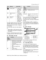 Предварительный просмотр 11 страницы Vaillant flexoTHERM exclusive VWF 87/4 Operating Instructions Manual