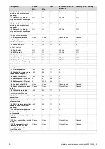 Preview for 44 page of Vaillant flexoTHERM exclusive Installation And Maintenance Instructions Manual