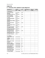 Preview for 16 page of Vaillant flexoTHERM VWF 19x/4 Operating Instructions Manual