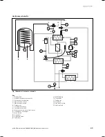 Предварительный просмотр 89 страницы Vaillant geoTHERM exclusive Installation Instructions Manual