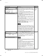 Предварительный просмотр 22 страницы Vaillant geoTHERM VWS 101/2 Operating Manual