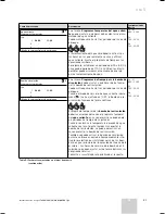 Предварительный просмотр 23 страницы Vaillant geoTHERM VWS 101/2 Operating Manual