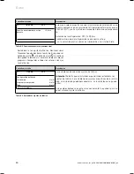 Предварительный просмотр 26 страницы Vaillant geoTHERM VWS 101/2 Operating Manual