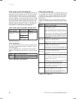 Предварительный просмотр 28 страницы Vaillant geoTHERM VWS 101/2 Operating Manual