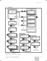 Предварительный просмотр 49 страницы Vaillant geoTHERM VWS 101/2 Operating Manual