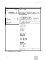 Предварительный просмотр 51 страницы Vaillant geoTHERM VWS 101/2 Operating Manual