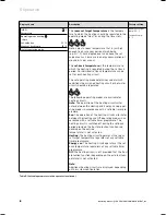 Предварительный просмотр 52 страницы Vaillant geoTHERM VWS 101/2 Operating Manual