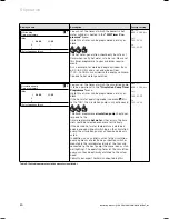 Предварительный просмотр 54 страницы Vaillant geoTHERM VWS 101/2 Operating Manual