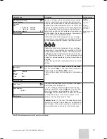 Предварительный просмотр 55 страницы Vaillant geoTHERM VWS 101/2 Operating Manual