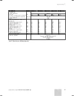 Предварительный просмотр 33 страницы Vaillant geoTHERM VWS 61/2 Operating Manual