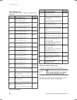 Предварительный просмотр 60 страницы Vaillant geoTHERM VWS 61/2 Operating Manual