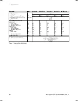 Предварительный просмотр 64 страницы Vaillant geoTHERM VWS 61/2 Operating Manual