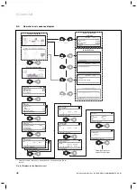 Preview for 48 page of Vaillant geoTHERM VWS Series Installation Instructions Manual