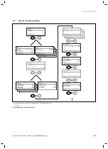 Preview for 49 page of Vaillant geoTHERM VWS Series Installation Instructions Manual