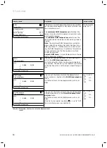 Preview for 54 page of Vaillant geoTHERM VWS Series Installation Instructions Manual