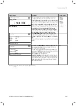 Preview for 55 page of Vaillant geoTHERM VWS Series Installation Instructions Manual