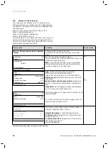 Preview for 56 page of Vaillant geoTHERM VWS Series Installation Instructions Manual