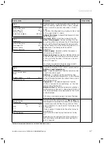 Preview for 57 page of Vaillant geoTHERM VWS Series Installation Instructions Manual