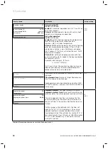 Preview for 58 page of Vaillant geoTHERM VWS Series Installation Instructions Manual