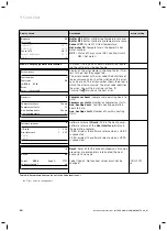 Preview for 60 page of Vaillant geoTHERM VWS Series Installation Instructions Manual